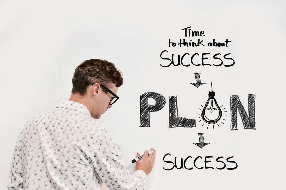 B2B Marketing