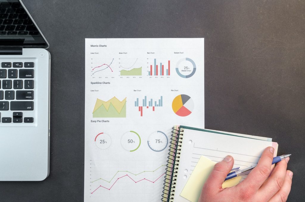 Accrual Accounting